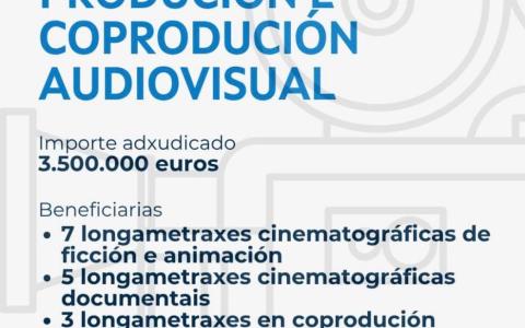 Resolución subvencions
